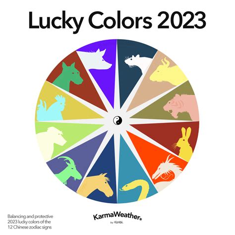 LUCKY COLORS IN 2023 .